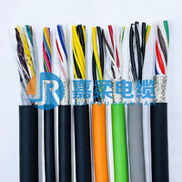 RVVYP伺服电机电缆（电源电缆+控制电缆）